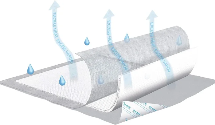 TENA InstaDri Air Underpads, Moderate Absorbency